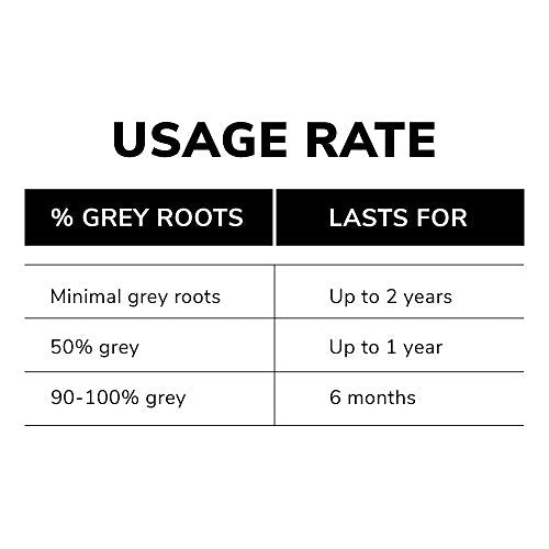 COLOR WOW Root Cover Up, Black – Instant Grey Coverage and Temporary Touch-Up, Water and Sweat Resistant, No mess Award-Winning Formula