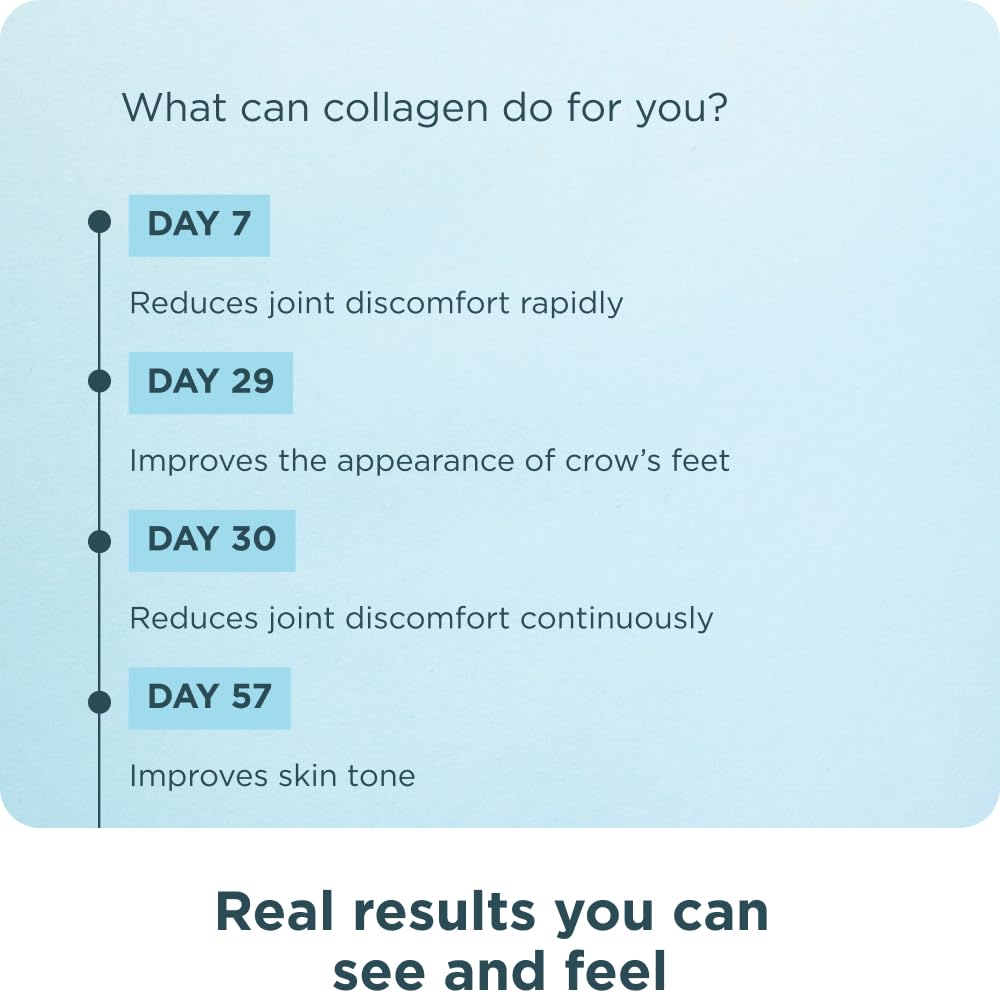 Ancient Nutrition Collagen Peptides Powder, Multi Collagen Protein, Women & Men, Vitamin C, Probiotics, Hydrolyzed Collagen, Supports Skin, Joints, Gut Health, Unflavored, 40 Servings