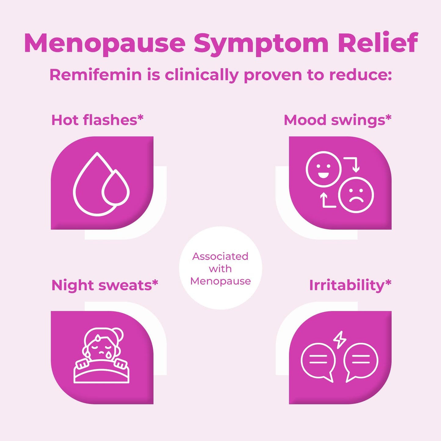 Remifemin Menopause Symptoms Relief - Clinically Proven Ingredients - Menopause Supplements - Black Cohosh - Estrogen-Free - Made in Germany - 120 Tablets