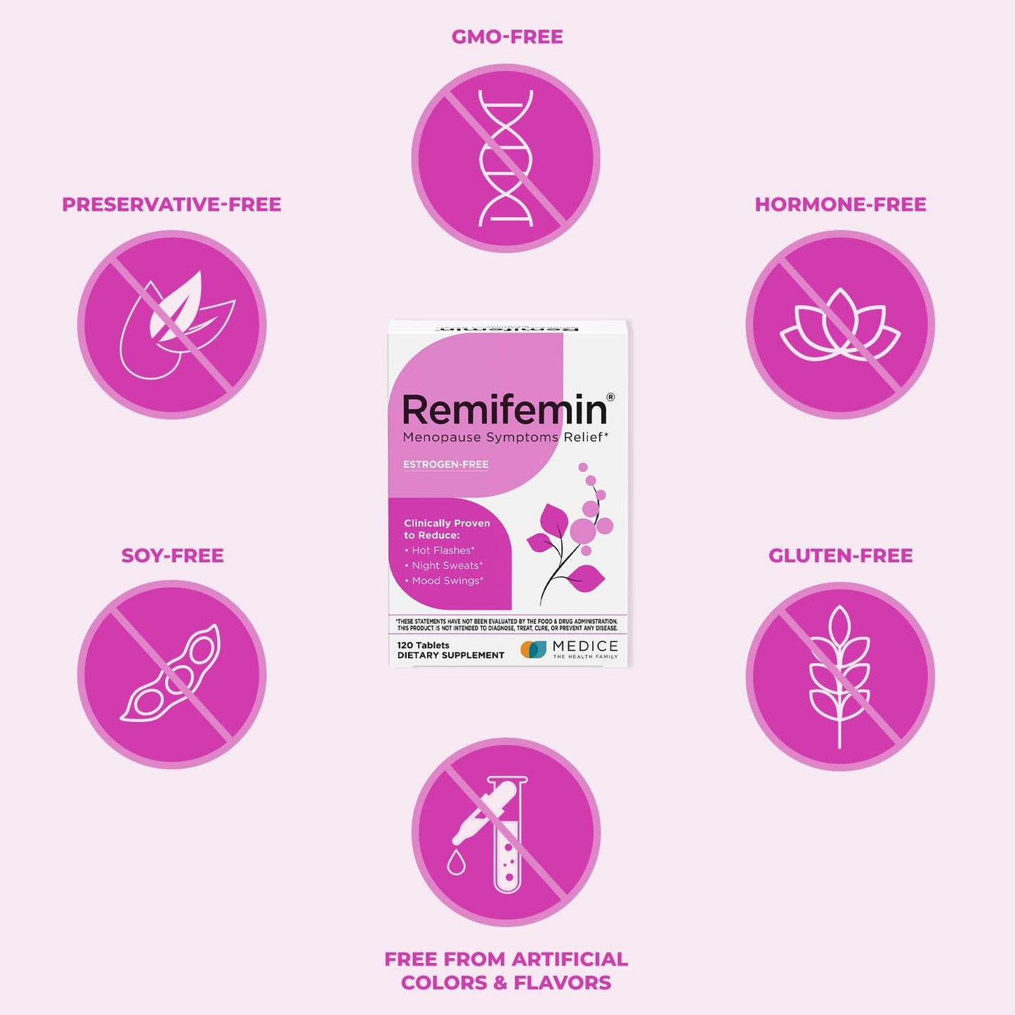 Remifemin Menopause Symptoms Relief - Clinically Proven Ingredients - Menopause Supplements - Black Cohosh - Estrogen-Free - Made in Germany - 120 Tablets