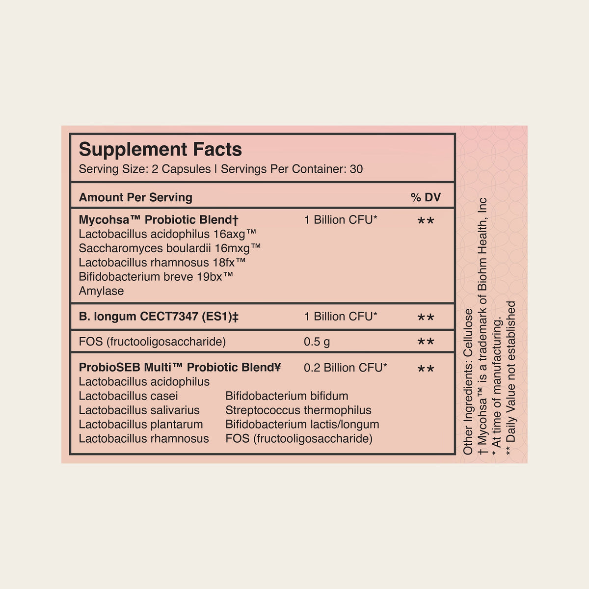 FloraNu Daily Probiotic