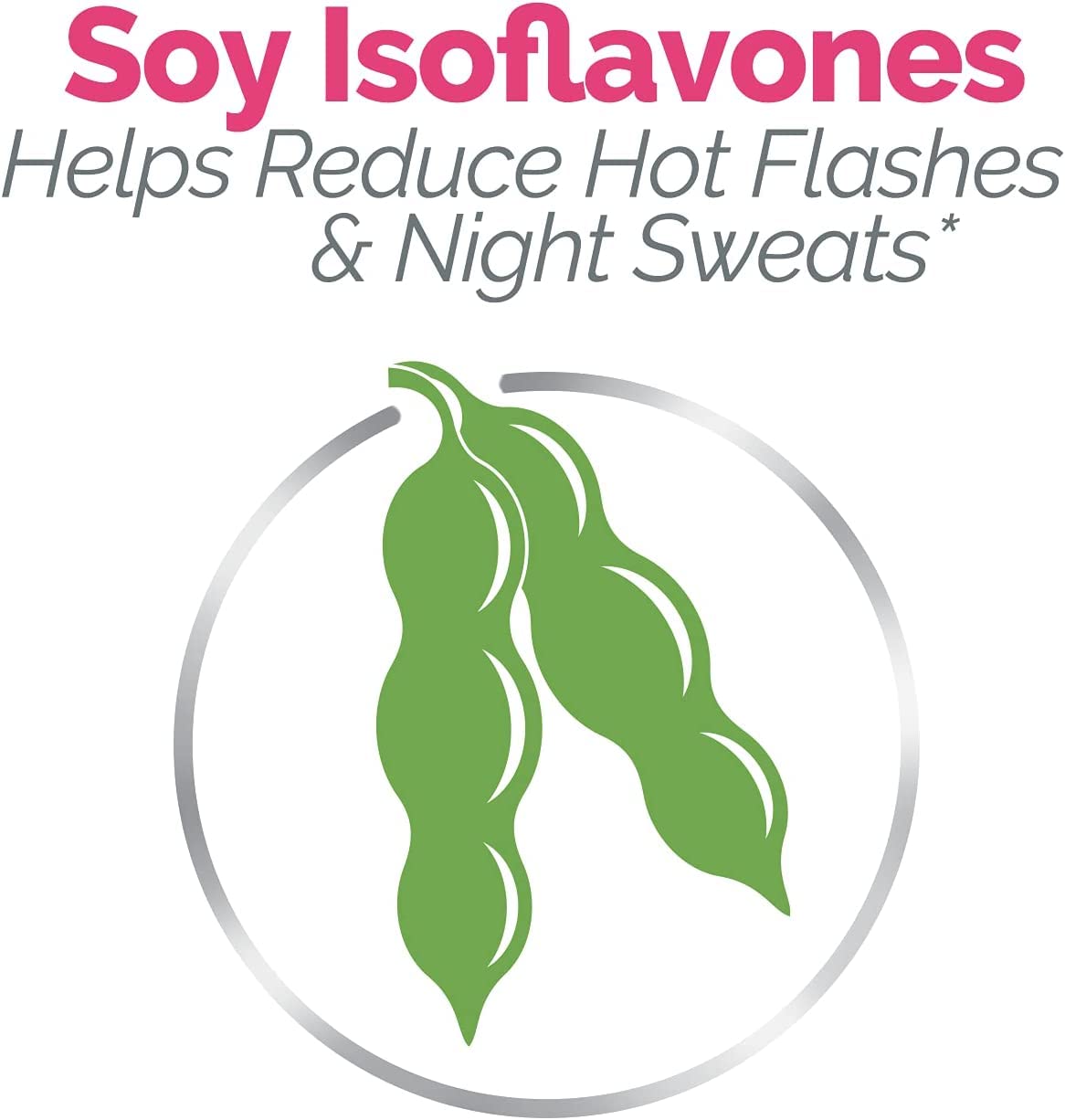 Estroven Pre-Menopause Relief, 30 Ct., Clinically Proven Ingredients, Provides Menopause Relief plus Night Sweats & Hot Flash Relief, Drug-Free or Estrogen Free