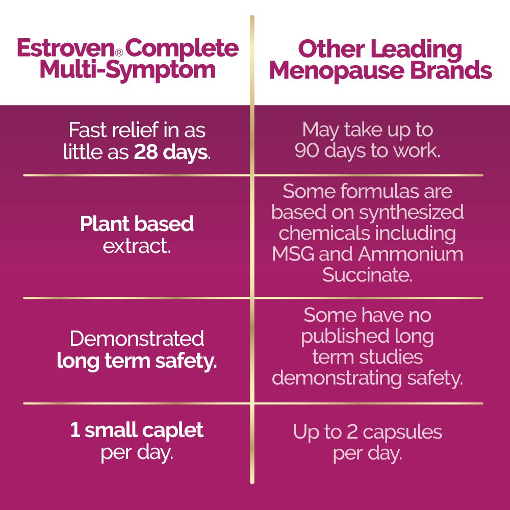 Estroven Complete Multi-Symptom Menopause Supplement for Women, 28 Ct., Clinically Proven Ingredient Provide Menopause Relief & Night Sweats & Hot Flash Relief, Drug-Free & Non-GMO