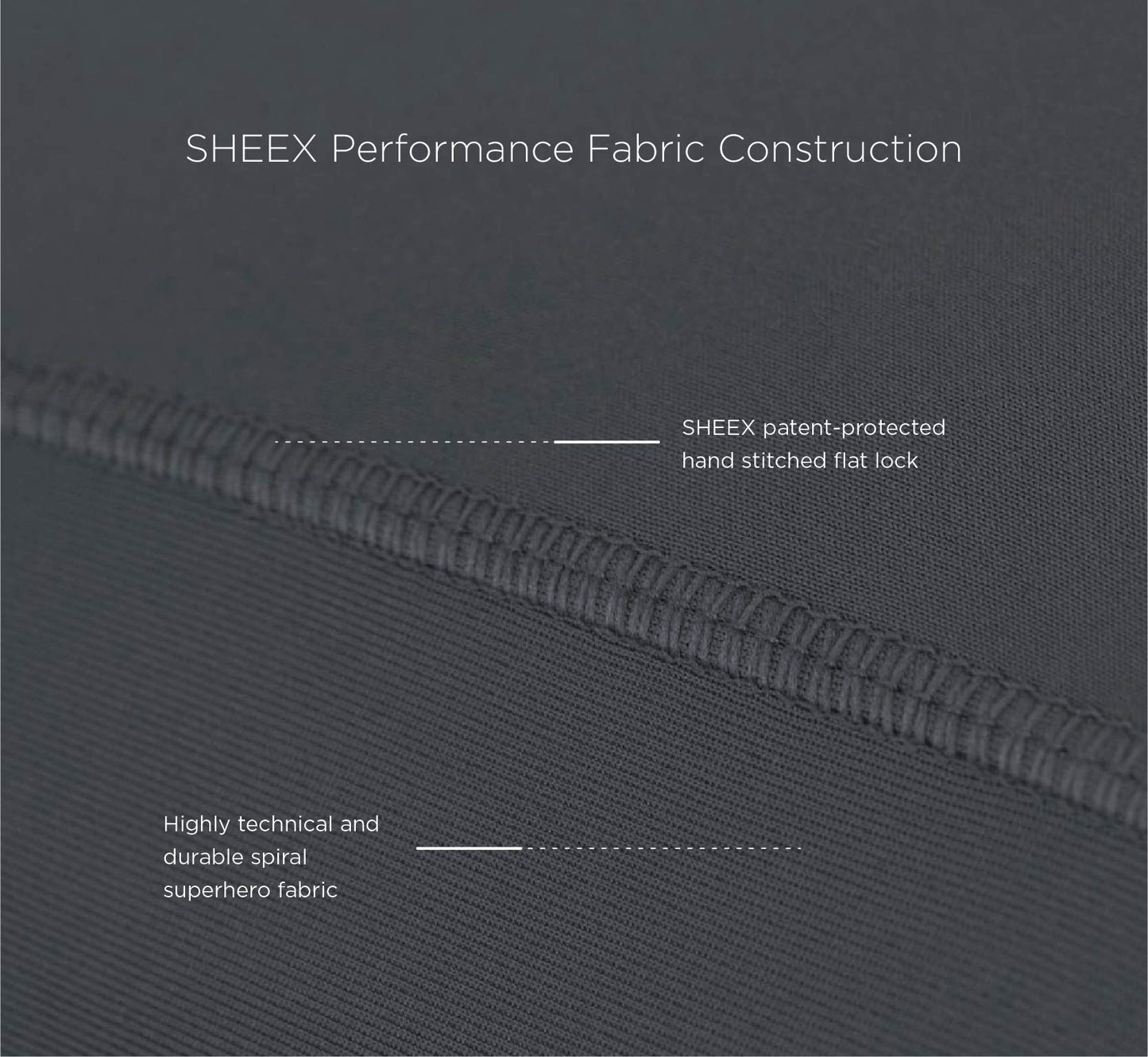 SHEEX Original Performance Sheet Set, Cooling Bed Sheet with 1 Flat Sheet, 1 Fitted Sheet, and 2 King Pillowcases, King/California King, Bright White