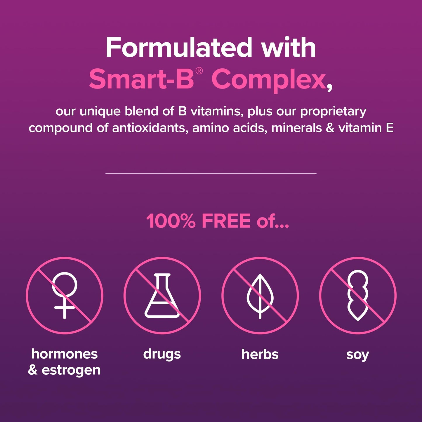 Amberen Perimenopause, Peri-Menopause Multi-Symptom Relief, Vitamin B, Vitamin E & Antioxidants Supplement, Clinically Shown to Help Support Hormone Balance, Hot Flashes & Night Sweats, 60 Count