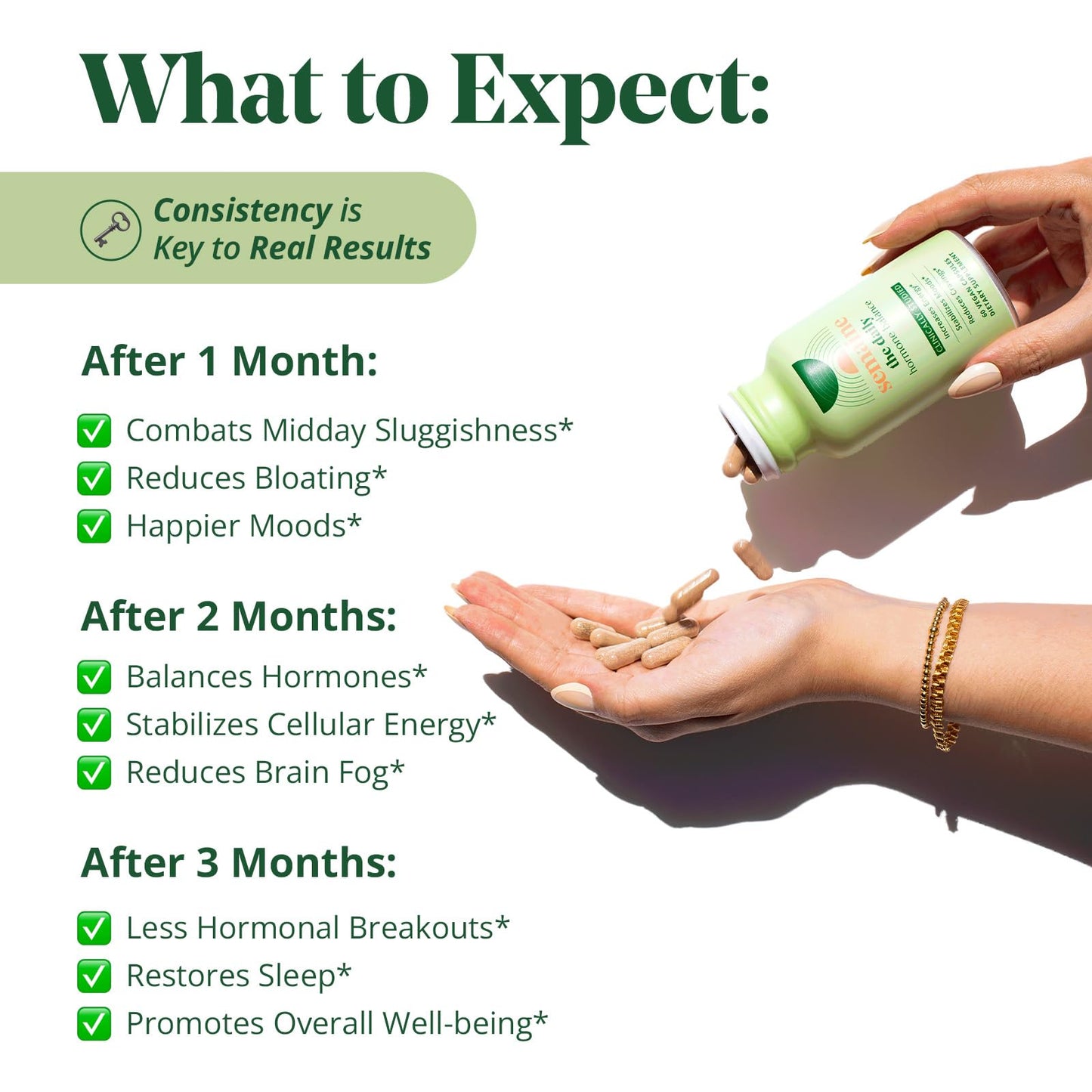 Semaine Daily Hormone Balance – Clearer Skin, Enhanced Moods, Deeper Sleep & Happier Hormones. Hormone-Free, Vegan Capsule, Multi-Symptom Support (60 ct)