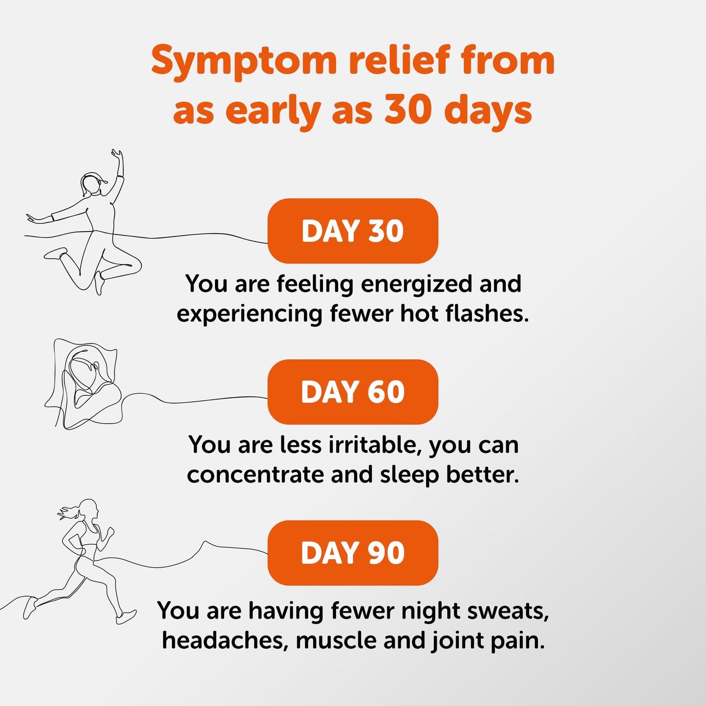 Amberen Menopause Supplements for Women, 60 Capsules, Clinically Shown to Help Support Hormone Balance, Multi-Symptom Relief from Hot Flashes, Night Sweats, Mood Swings & Low Energy