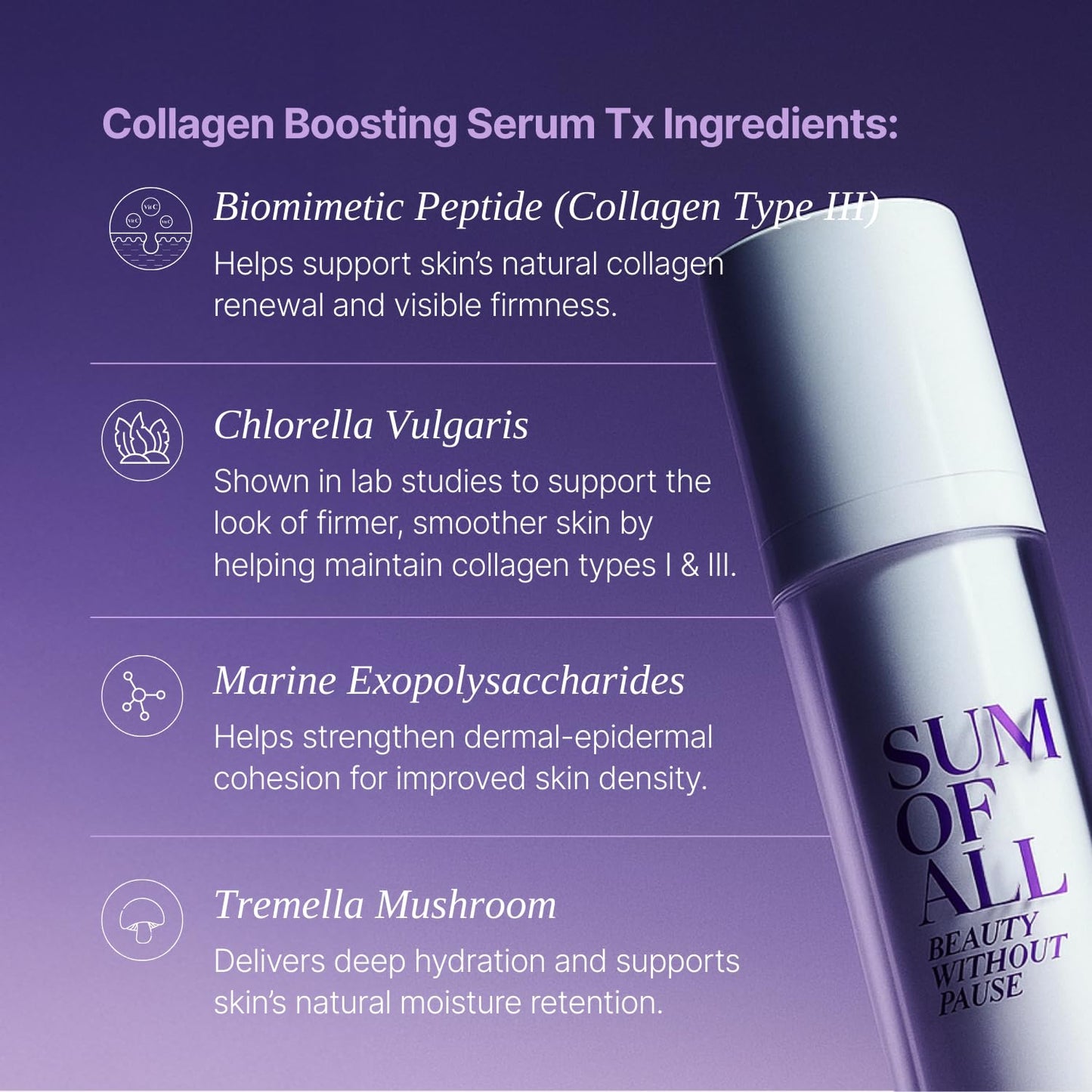 SUM OF ALL Collagen Boosting Serum Tx for Face with Vegan Peptides, Hydrating, Skin Tightening and Firming, Fragrance-Free, Menopause Skincare for Women, 1.0 fl oz