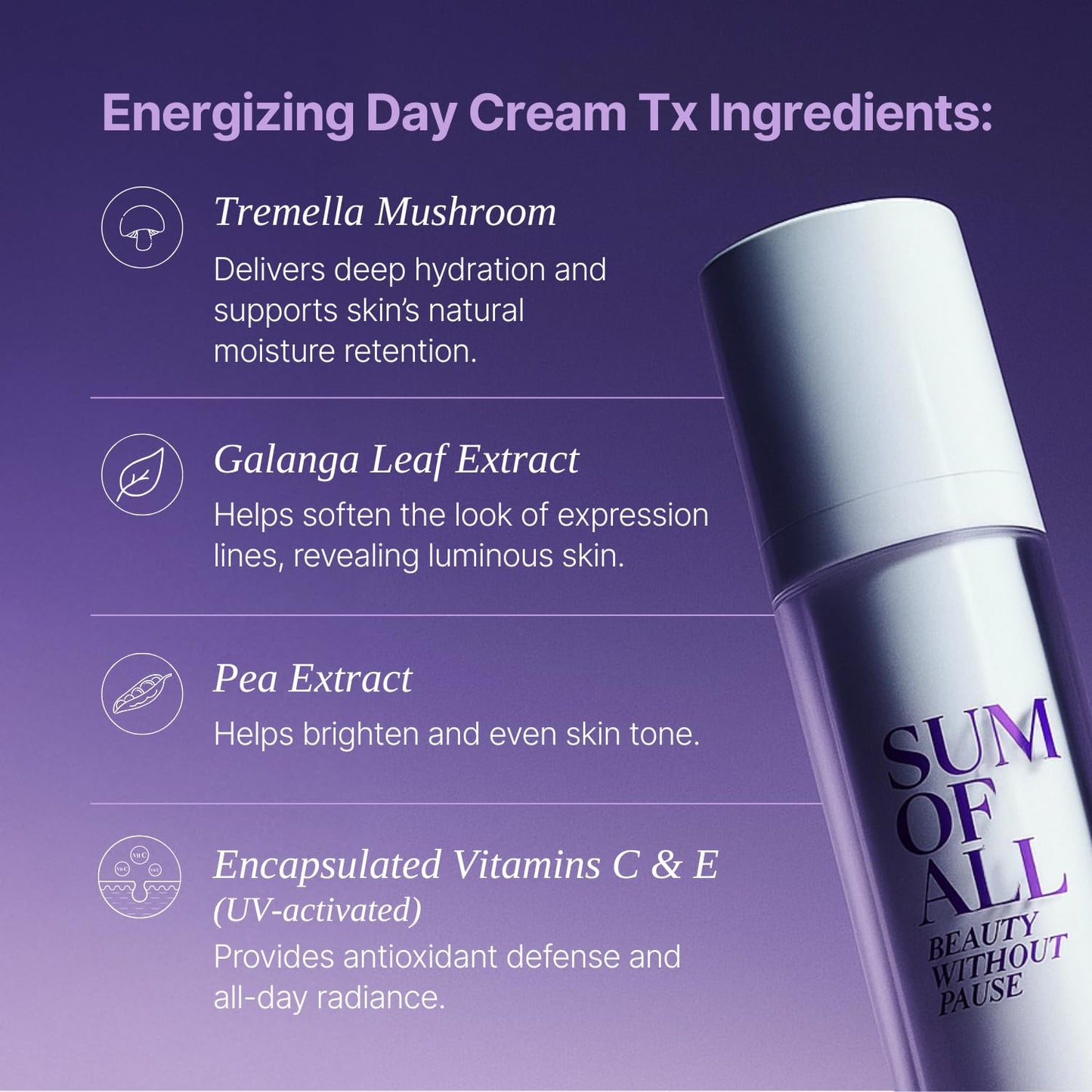 Sum Of All Energizing Day Cream Tx for Face with Vitamin C and E, Pea Complex, Hydrating, Lightweight, Daily Facial Moisturizer, Fragrance-Free, Menopause Skincare for Women, 1.7 fl oz