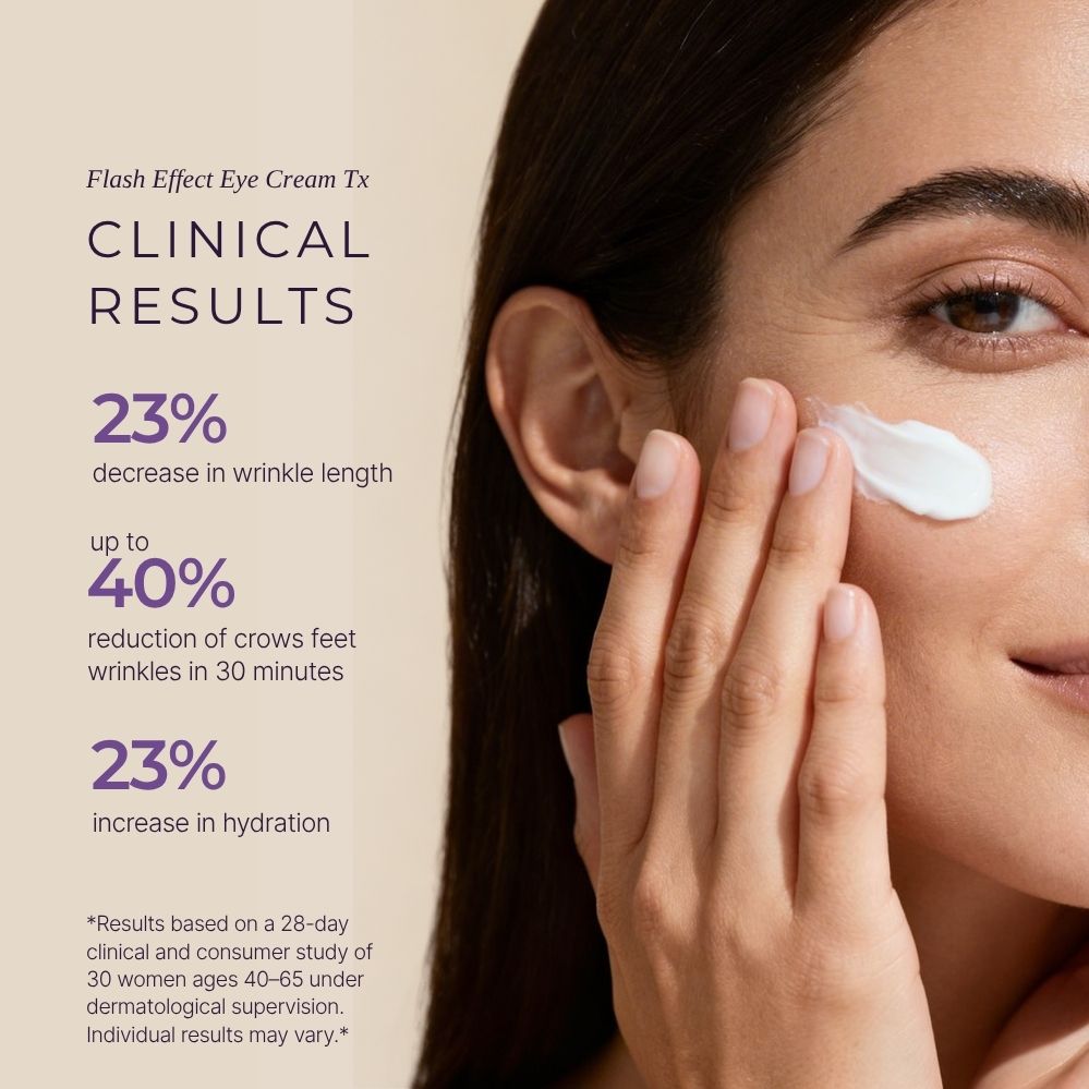Flash Effect Eye Cream Tx